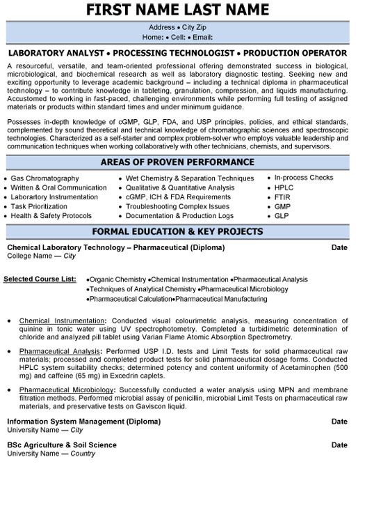 Laboratory Analyst Resume Sample & Template