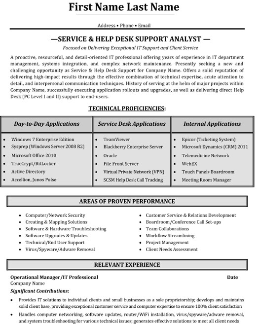 Help Desk Support Resume Sample & Template