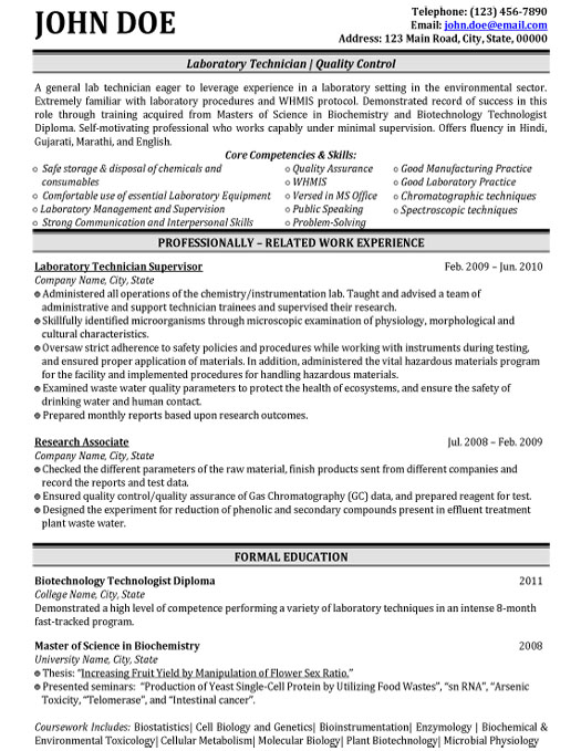 Laboratory Quality Control Resume Sample & Template