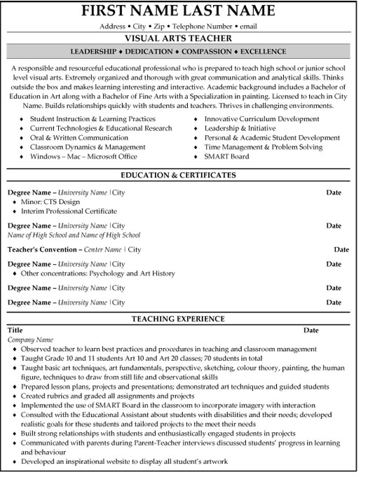 Visual Arts Teacher Resume Sample & Template